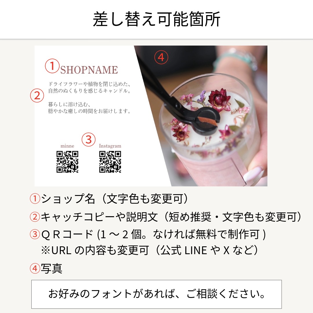 差し替え箇所の表面プレビュー